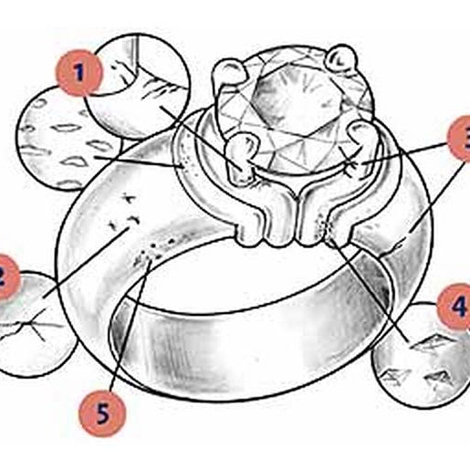 What would cause a gold ring to become brittle?