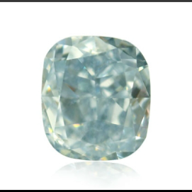 Fancy Color Blue Diamonds Drive Color Index Higher