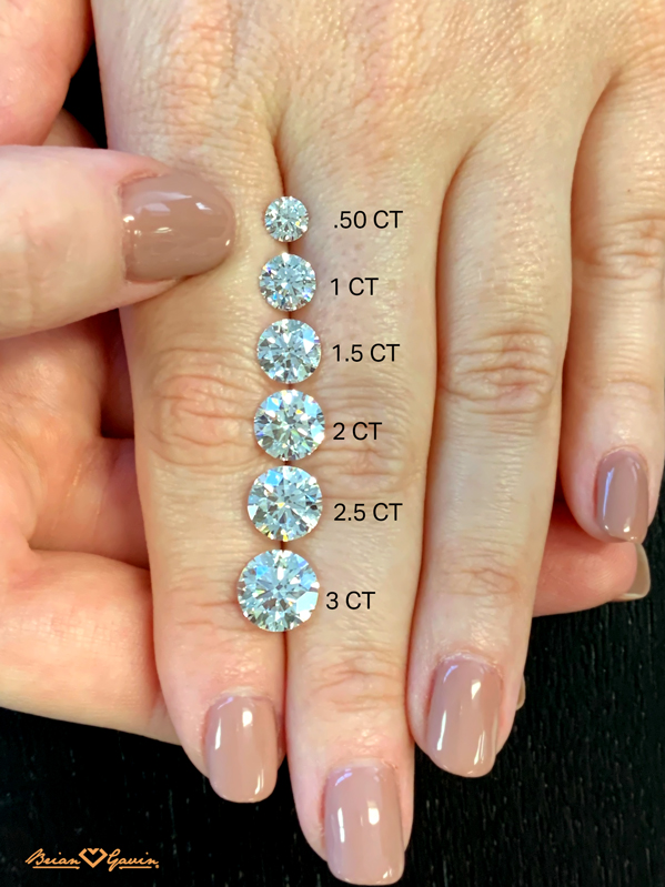 How Big Is a 1, 2, or 3 carat Diamond Going to Look on My Finger? - News